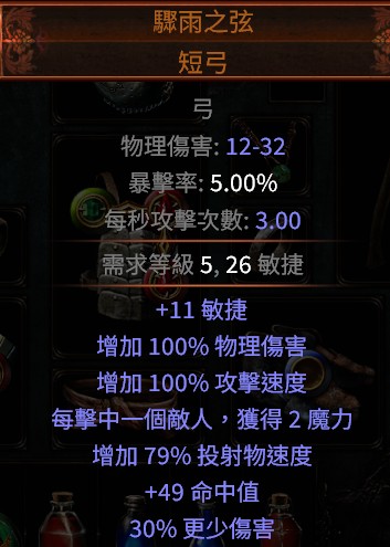 首圖