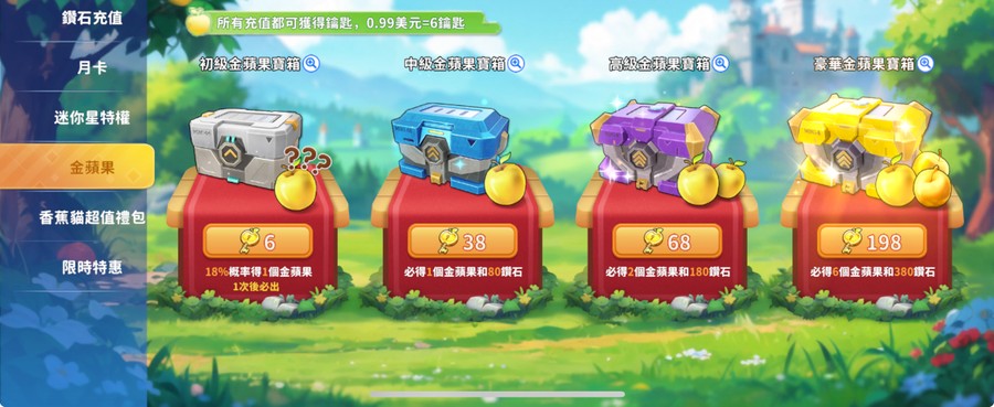 首圖
