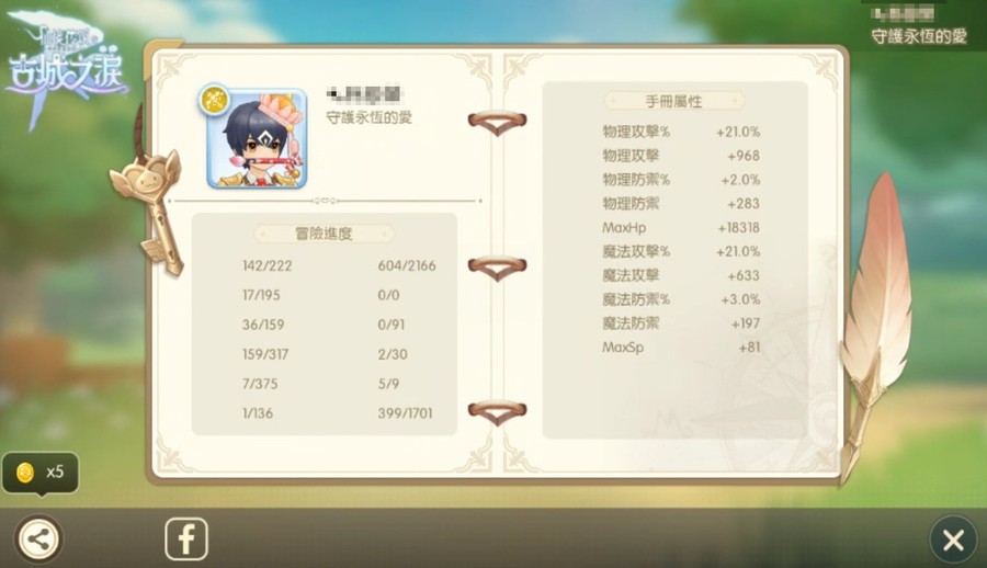 首圖