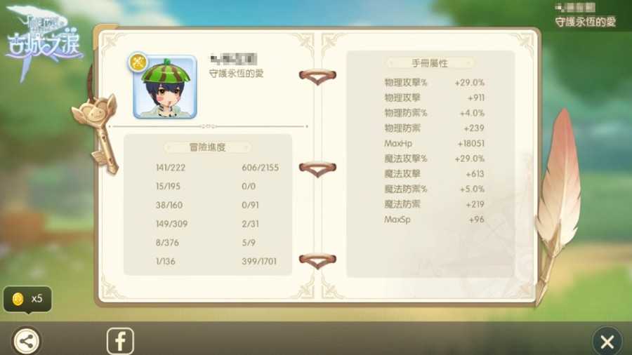 首圖