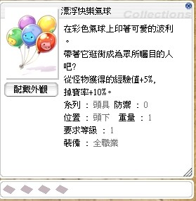 首圖