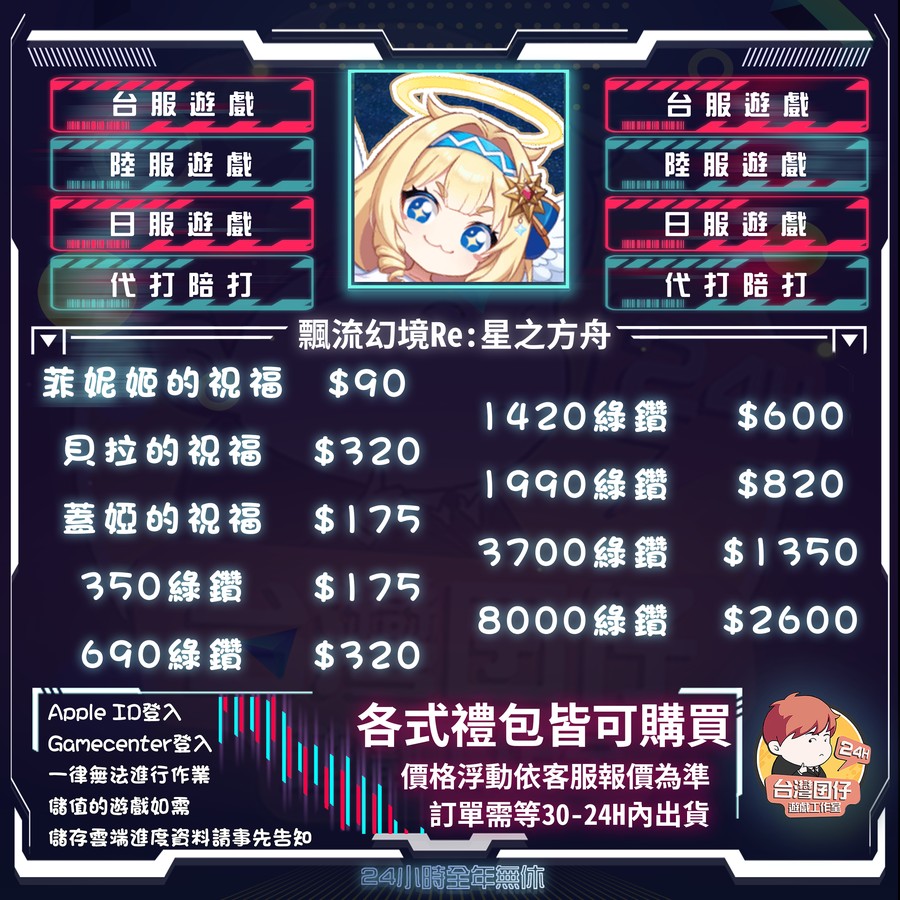 首圖