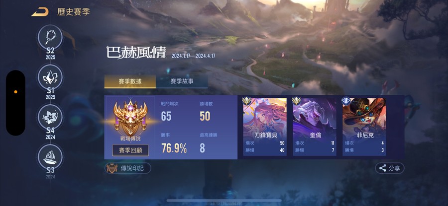 首圖