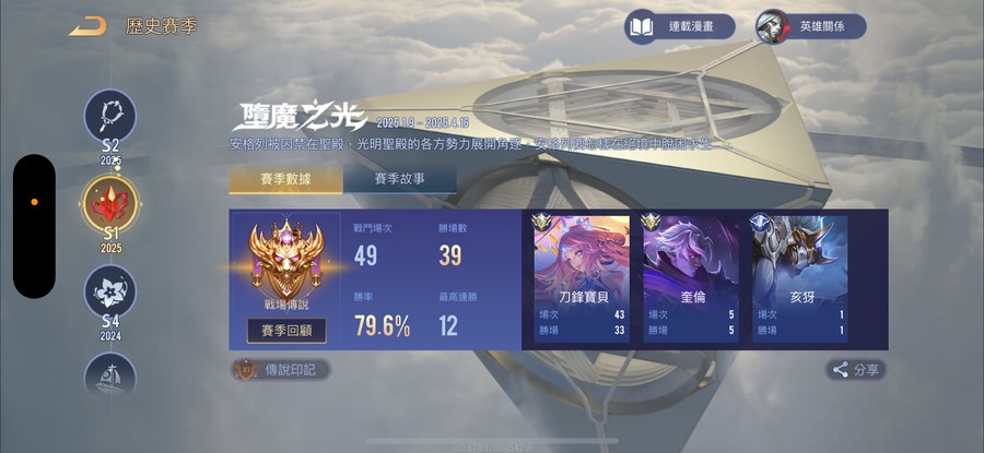 首圖