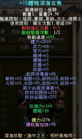 首圖