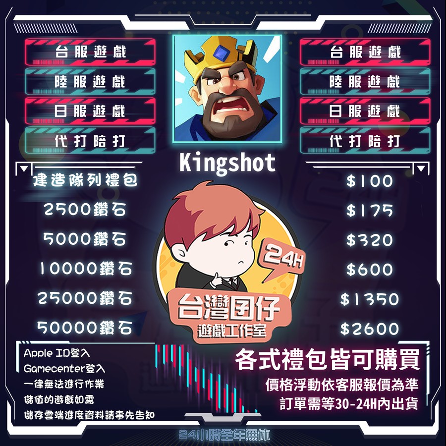首圖