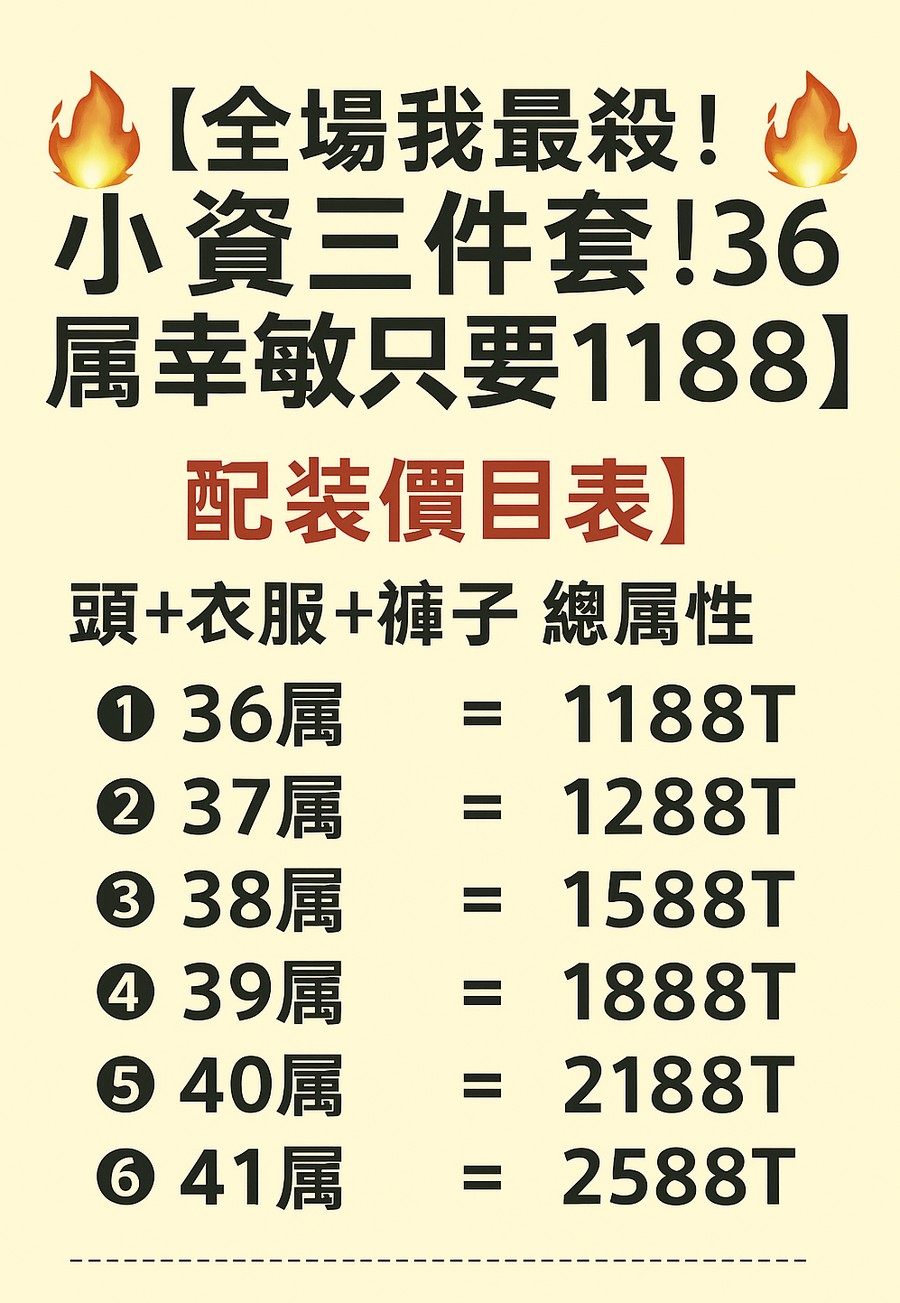 首圖