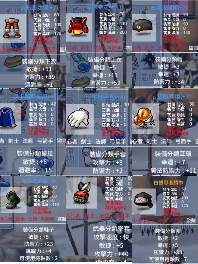 商品圖片