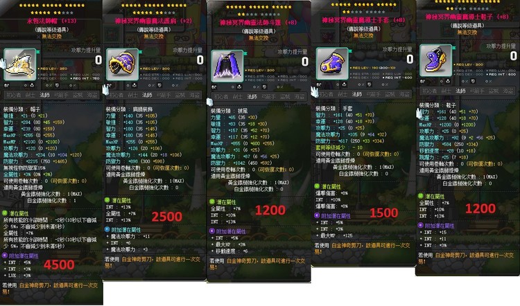商品圖片