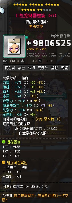 首圖