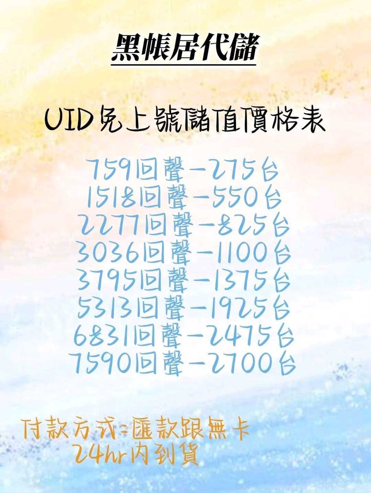商品圖片