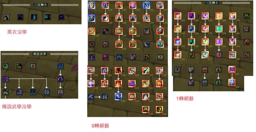 首圖