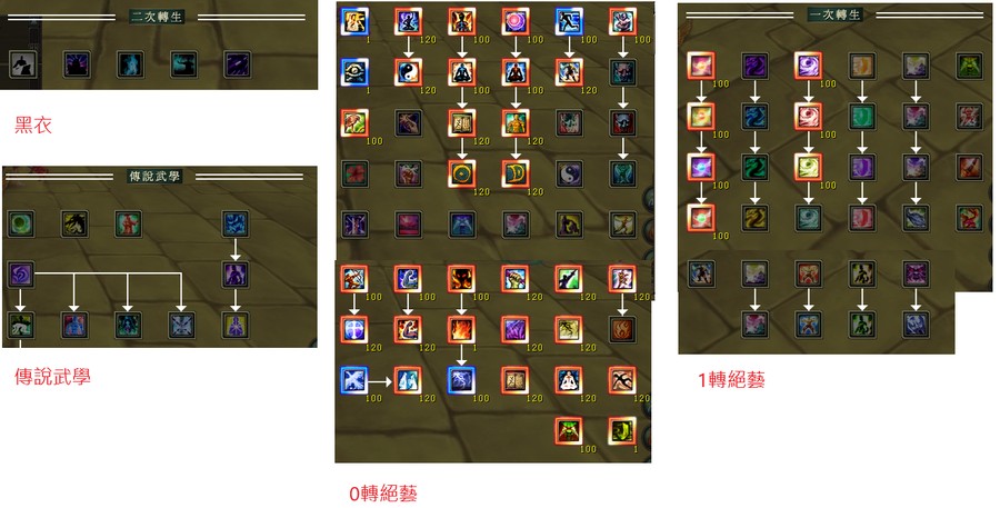 首圖