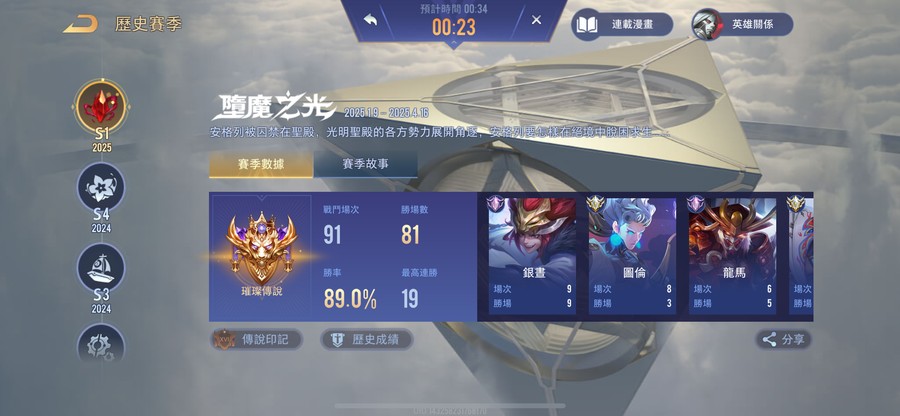 首圖