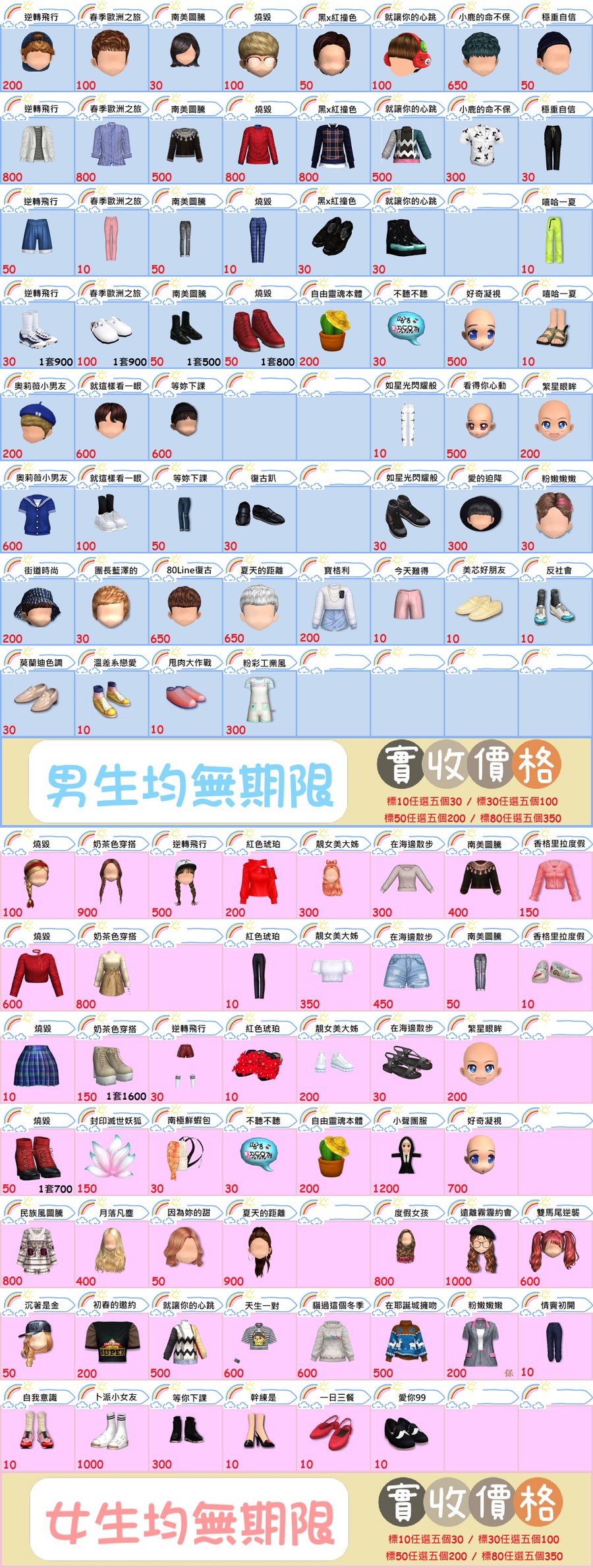 首圖