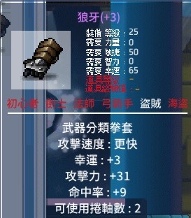 首圖