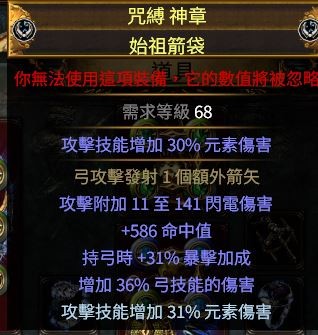 首圖