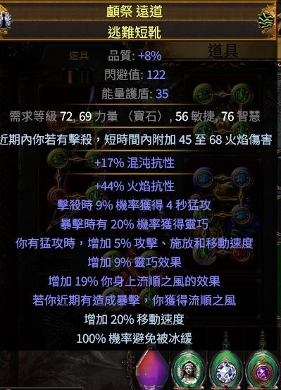 首圖