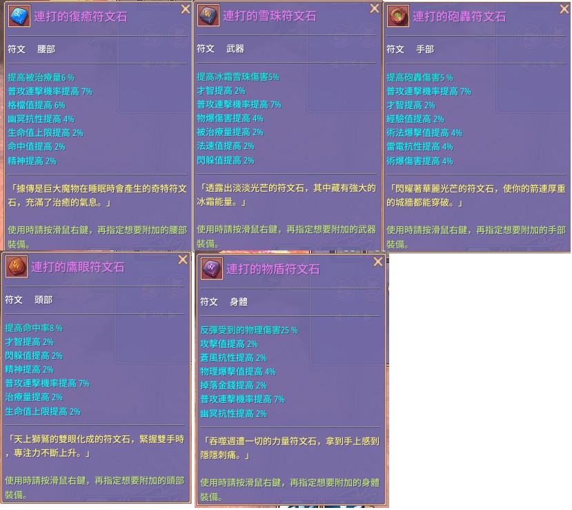 首圖