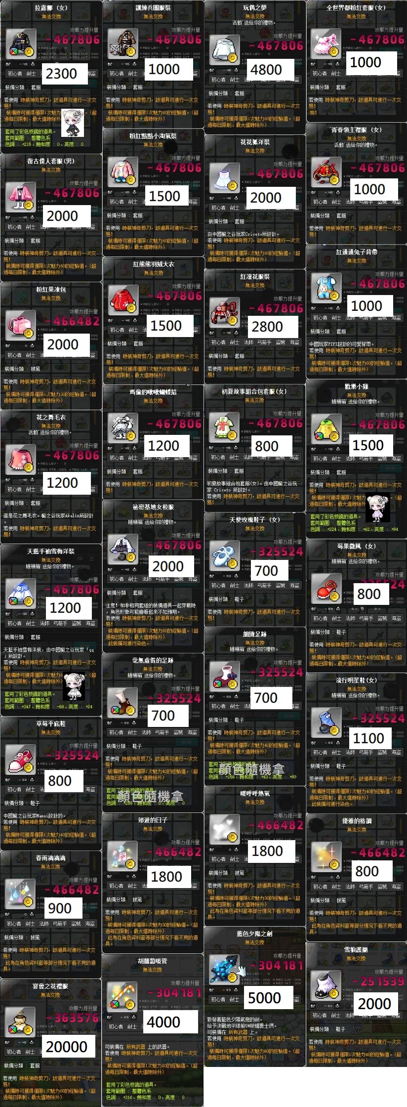 首圖