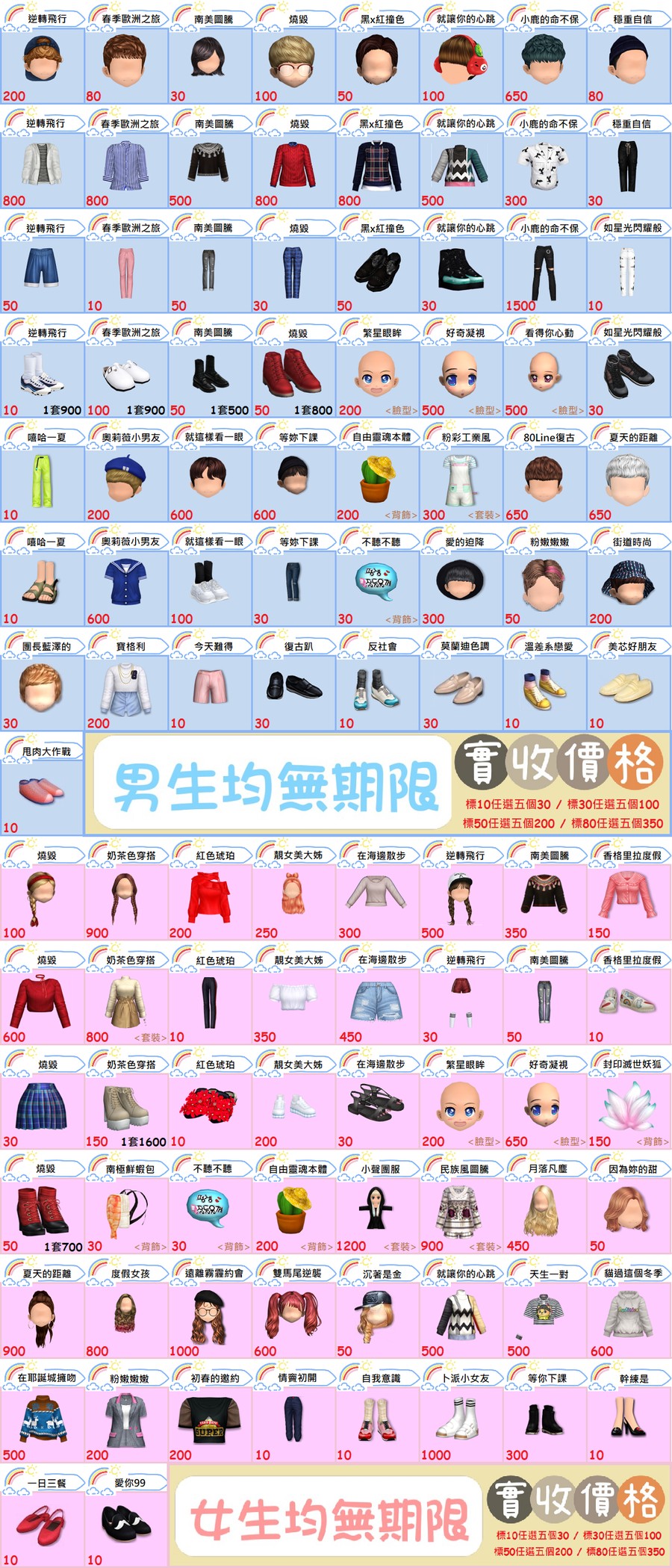 首圖