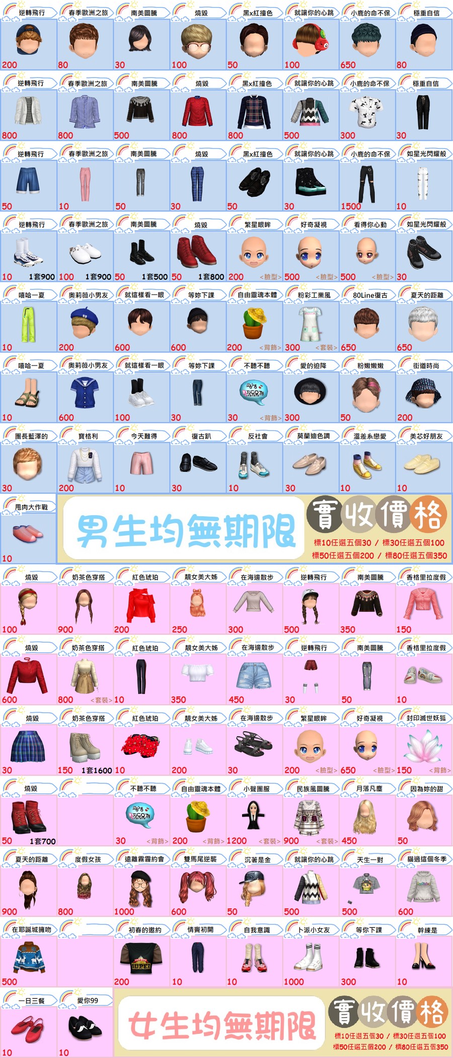 首圖