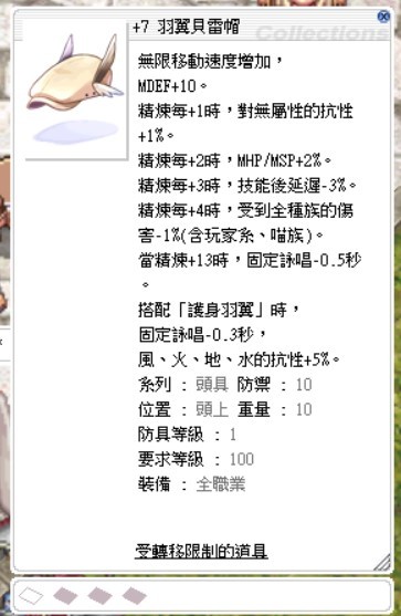首圖