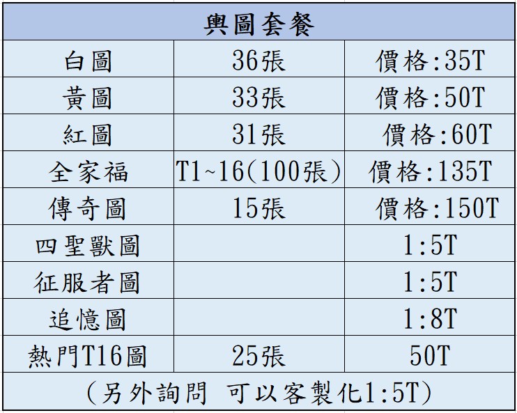 首圖