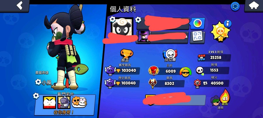 首圖