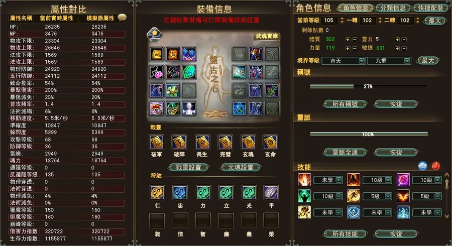 首圖