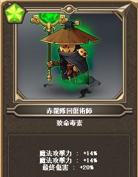 首圖