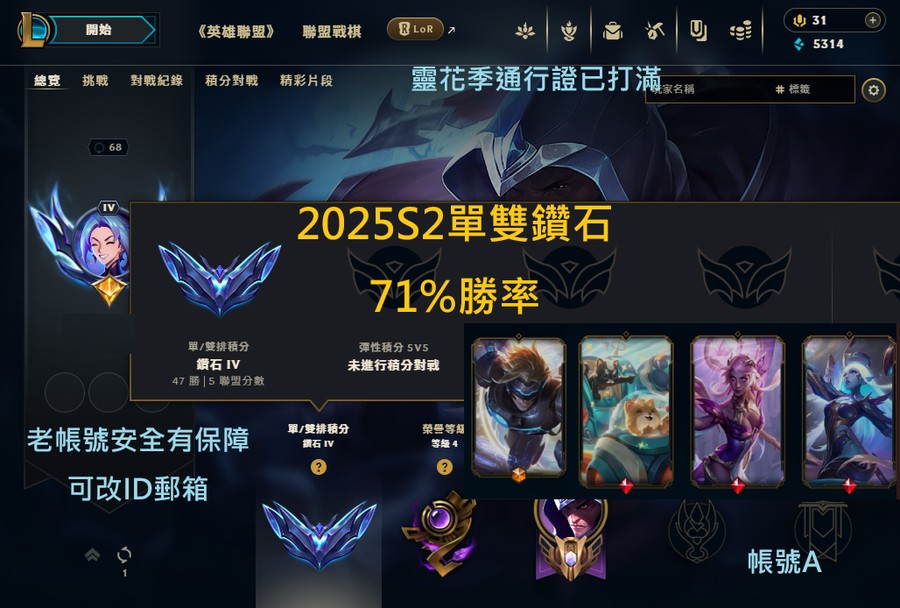首圖