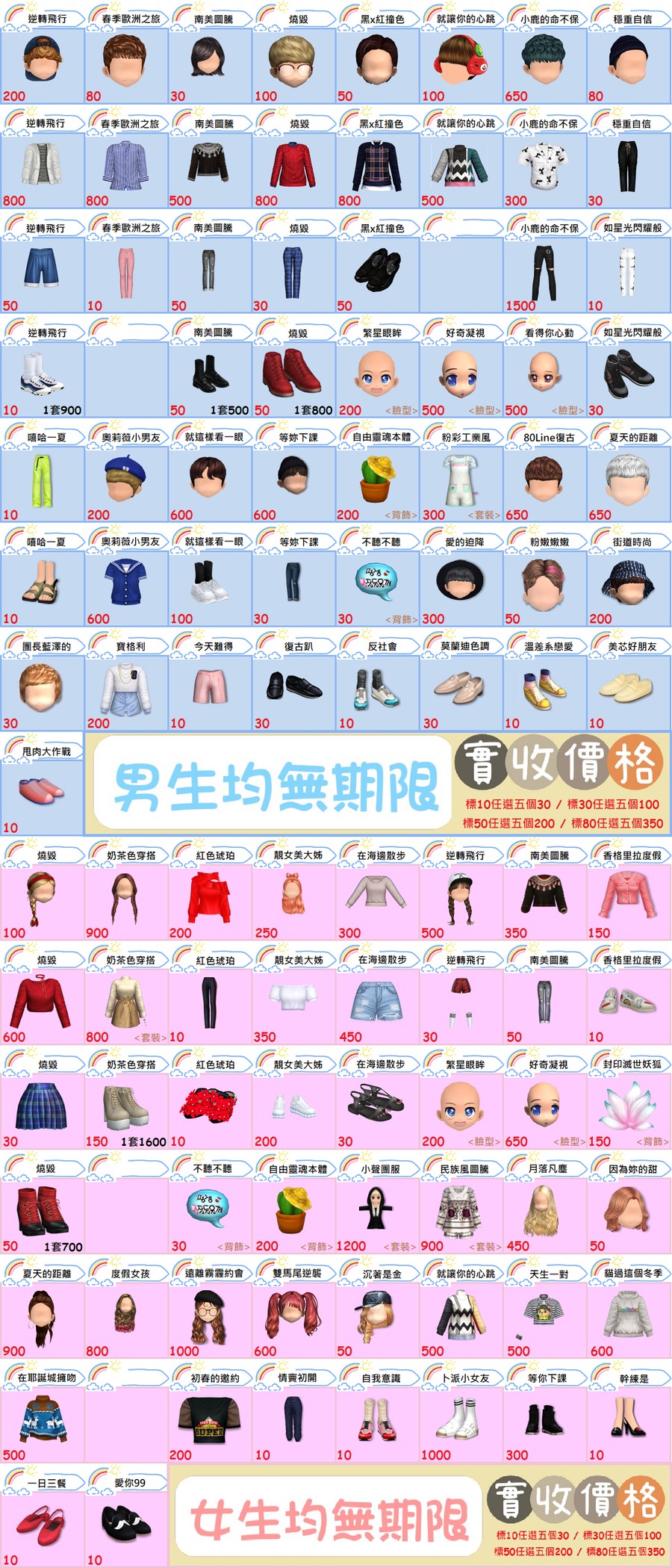 首圖