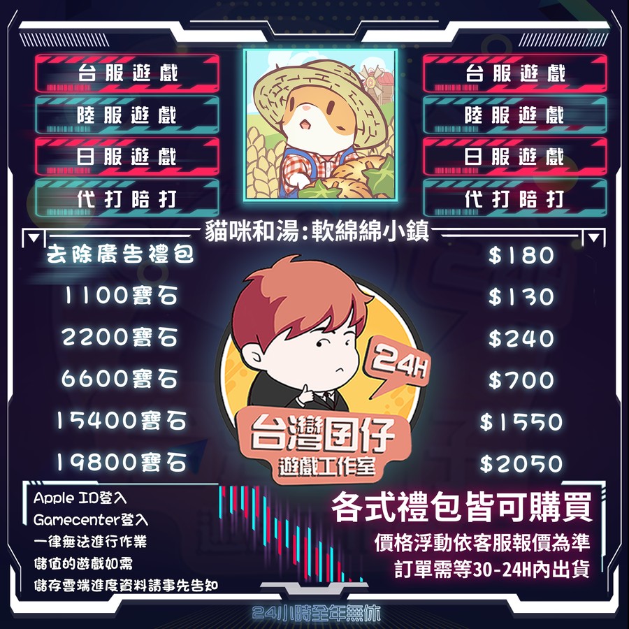首圖