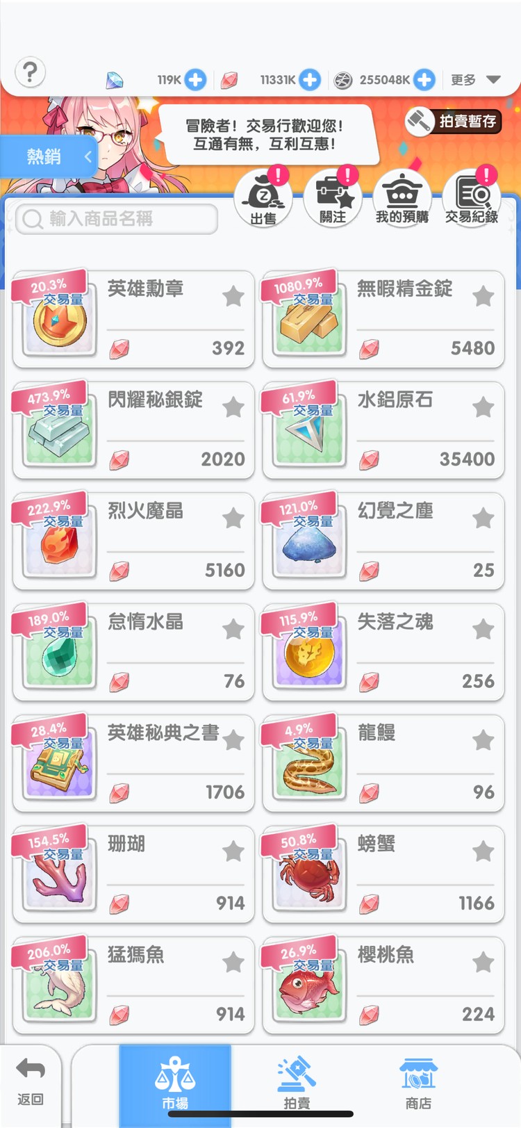 商品圖片