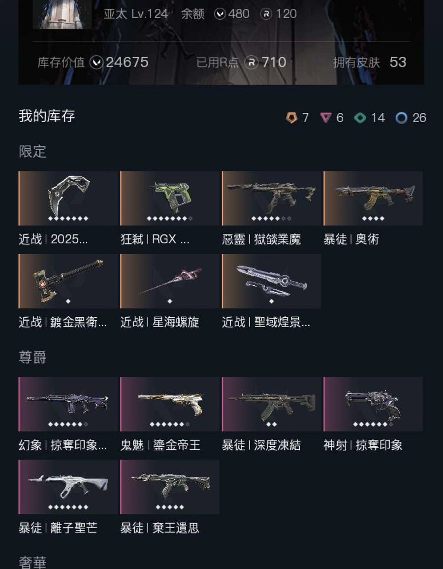 首圖