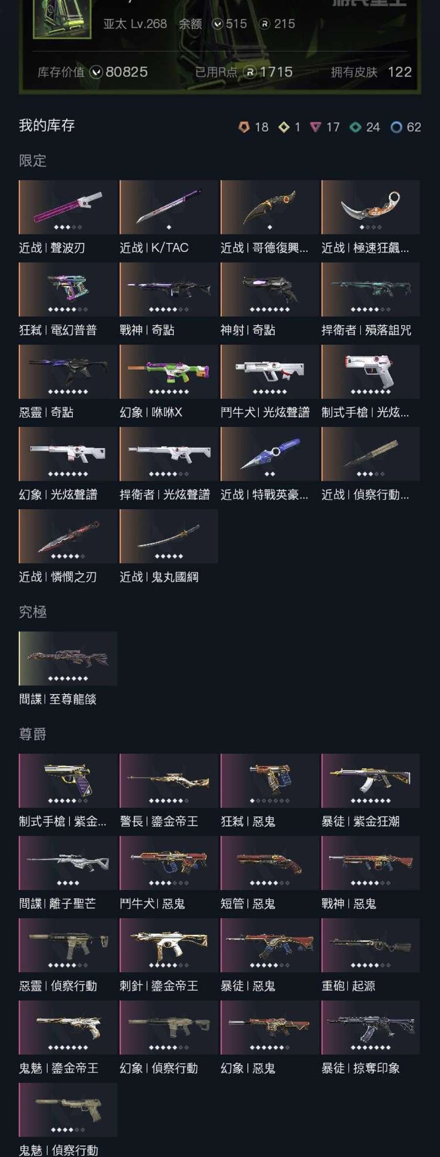 首圖