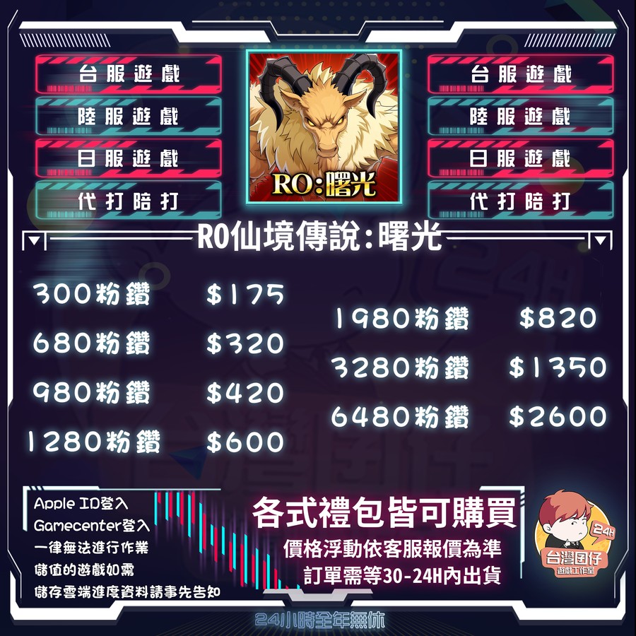 首圖