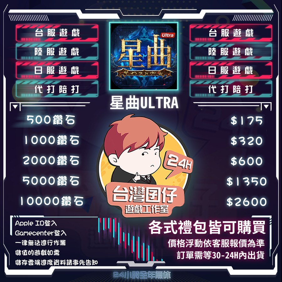 首圖