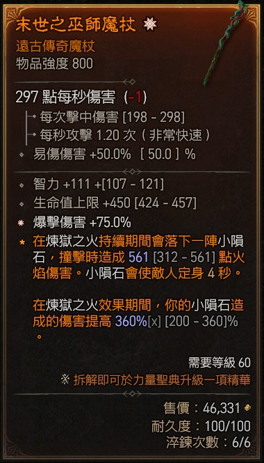 首圖