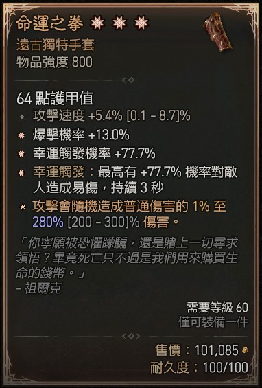 首圖