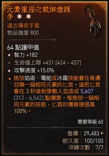 首圖