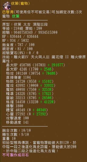 首圖
