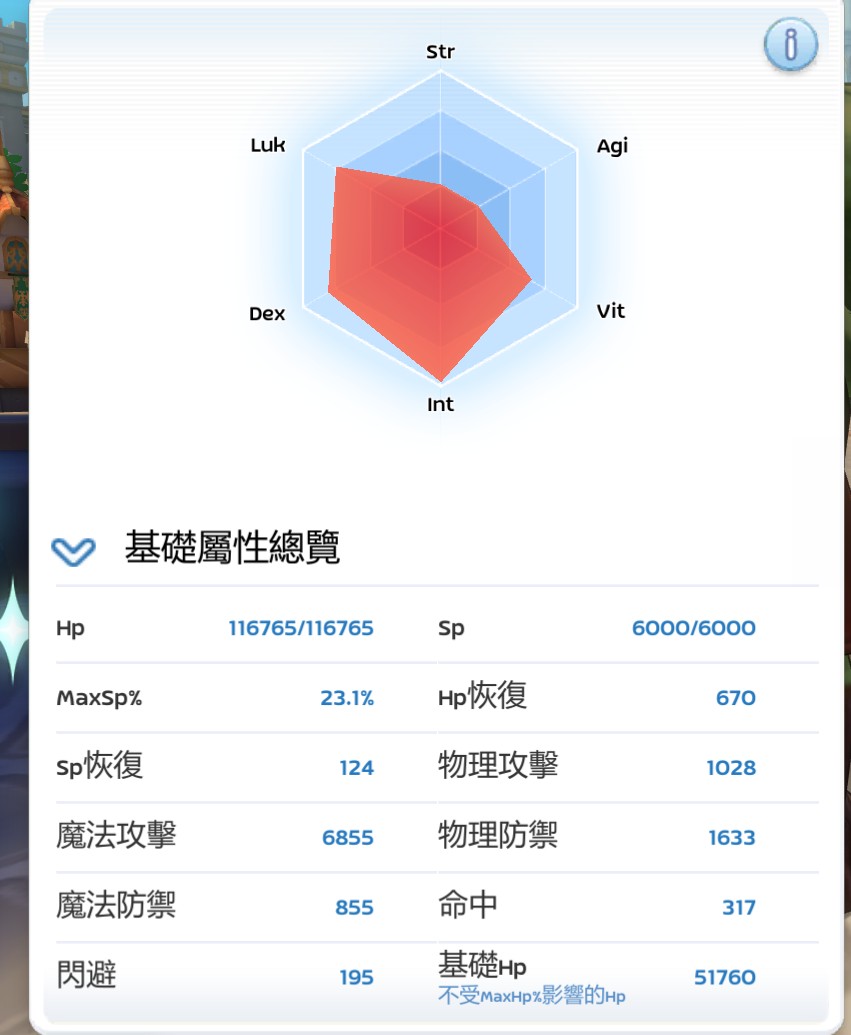 首圖