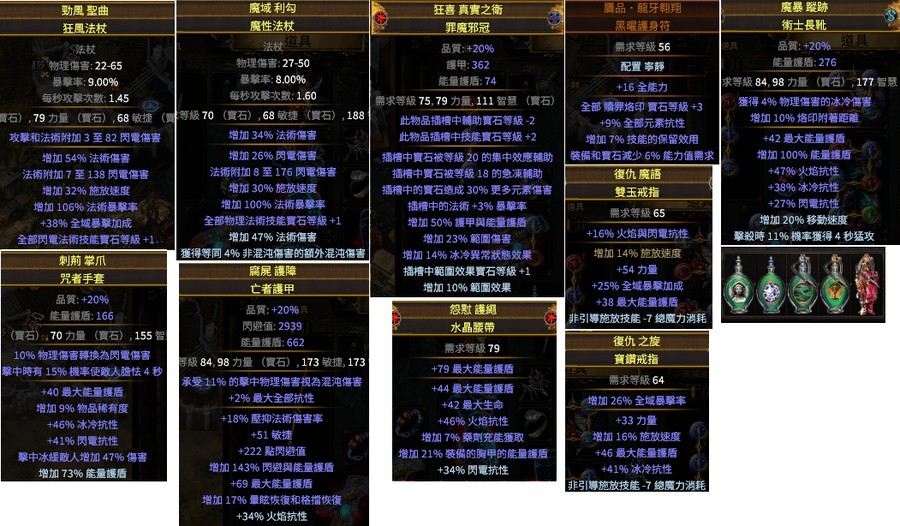 首圖