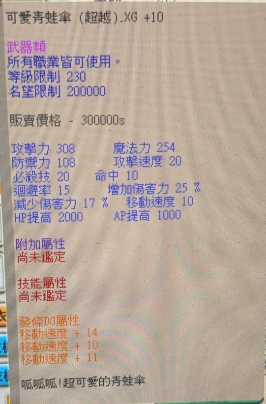 商品圖片