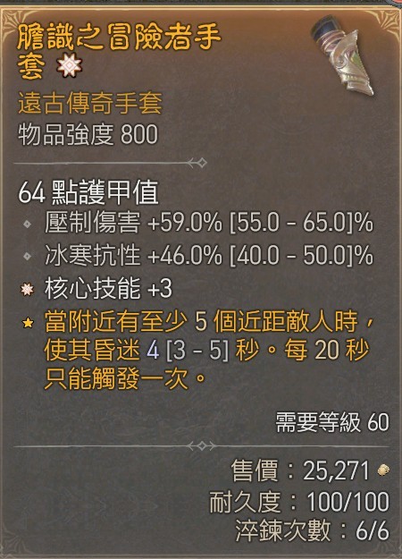 首圖