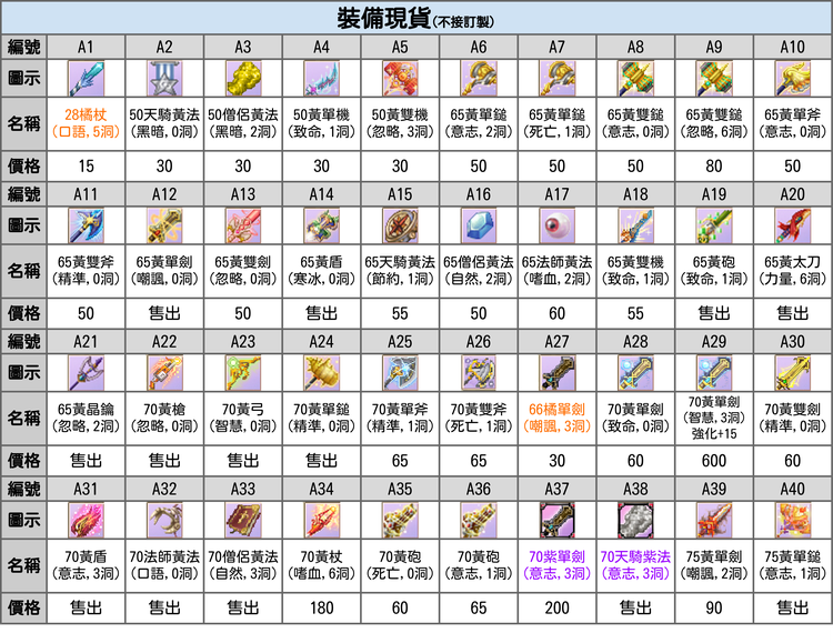 商品圖片