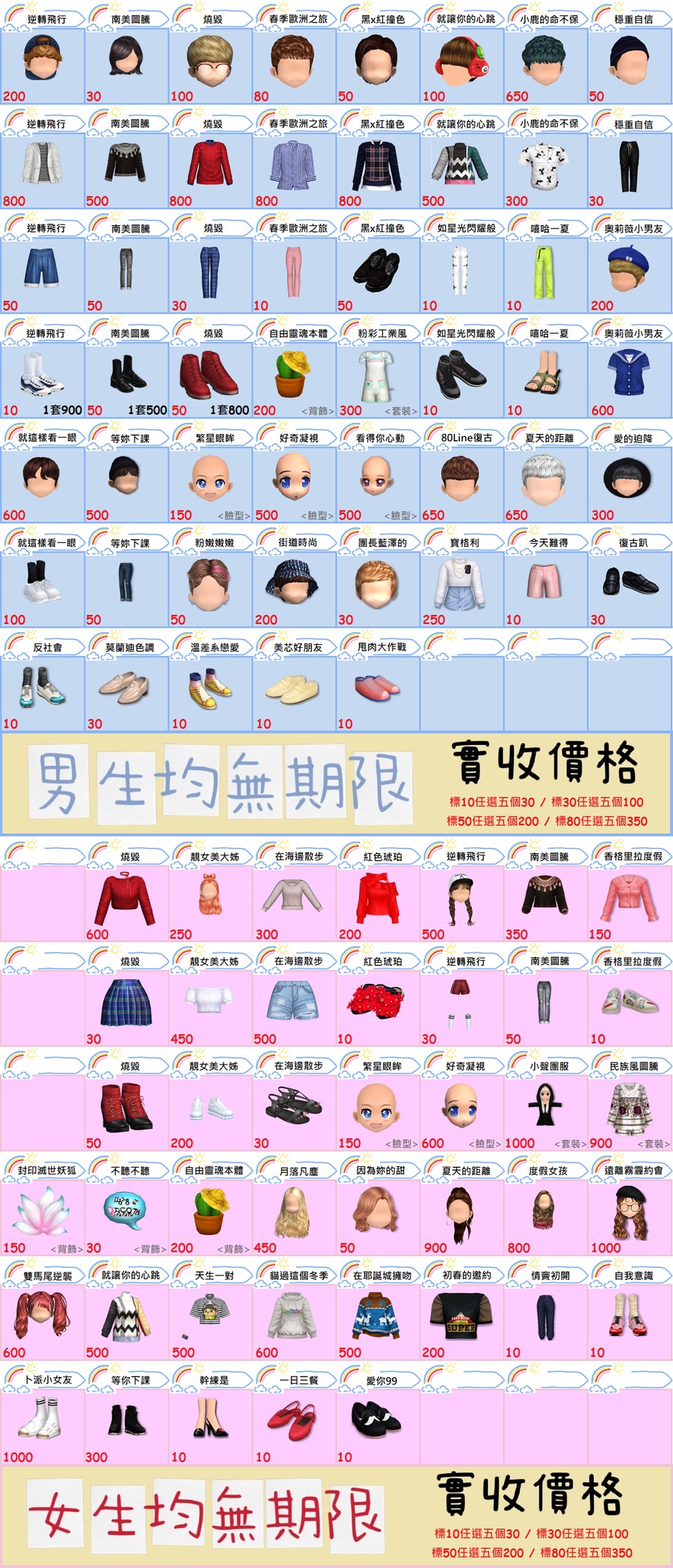 首圖