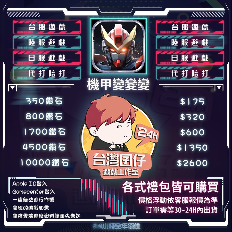 首圖